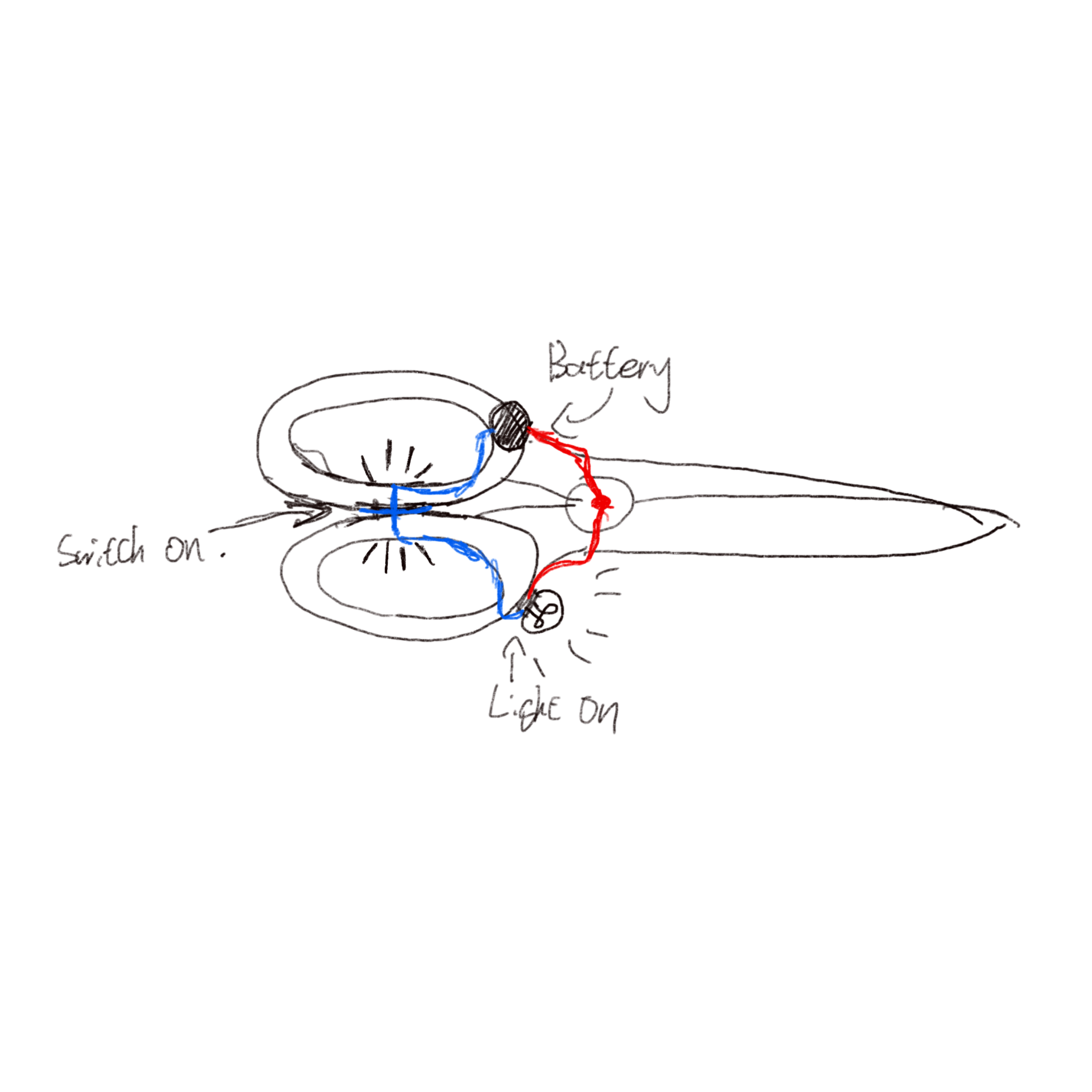 The top view of the closed sciccors circuit sketch.
