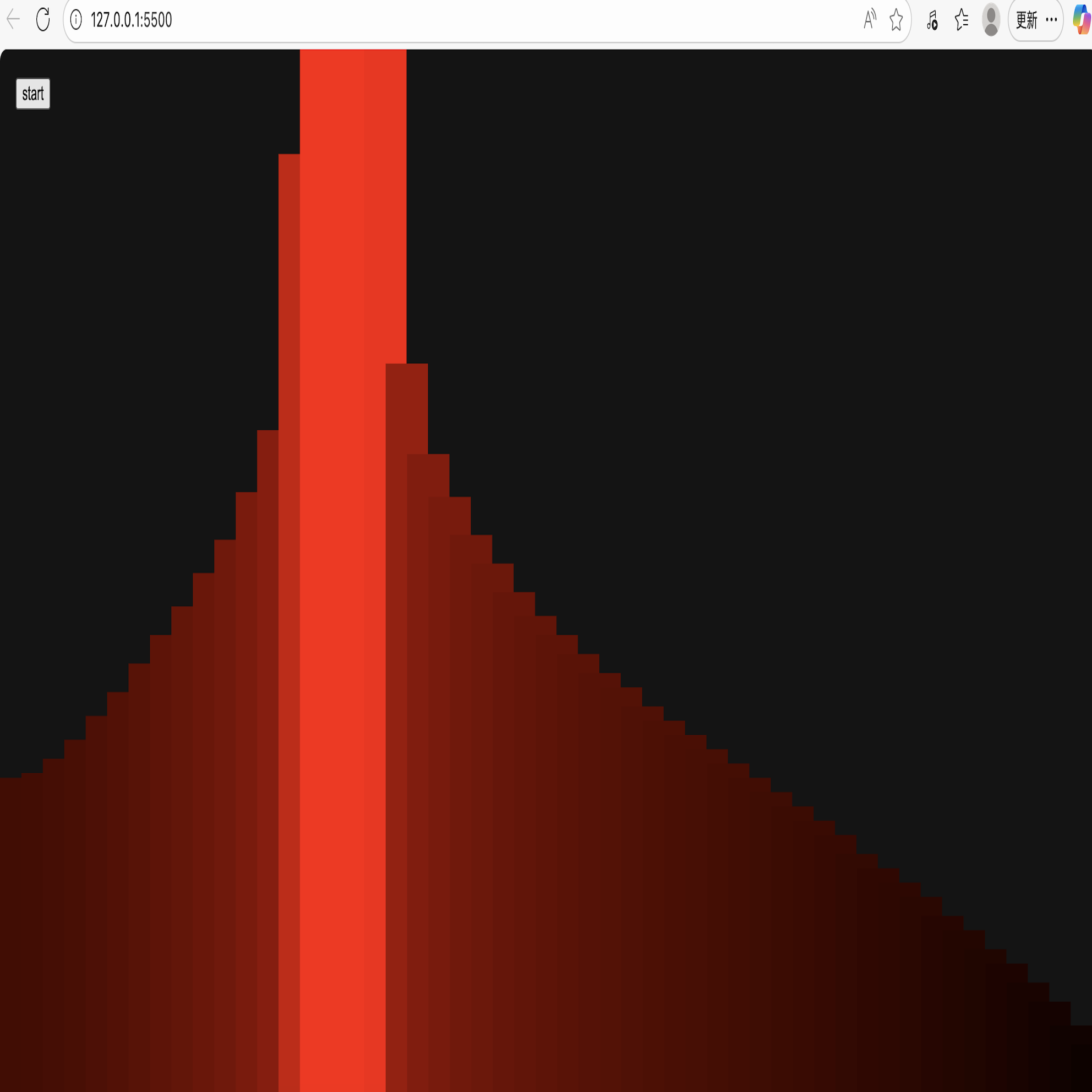After importing my audio, I observed the changes in the visual effects.